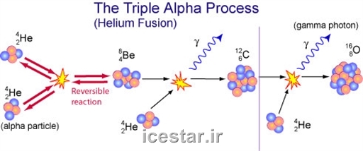 http://s5.picofile.com/file/8140551718/icestar_ir_10_.jpeg