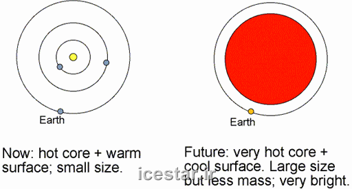 http://s5.picofile.com/file/8140551742/icestar_ir_11_.gif