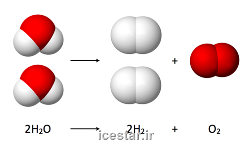 http://s5.picofile.com/file/8140552018/icestar_ir_15_.png