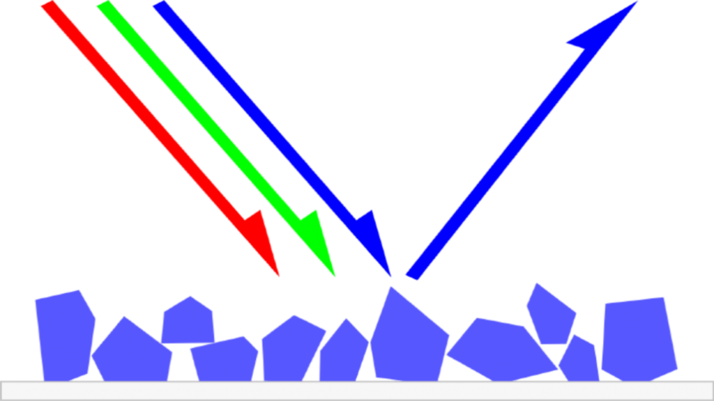 آیس استار